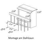 Briefkasten 10.24 (Toplader-Briefkasten mit Frontalhalterung in Farbe nach Wahl oder Edelstahl geschliffen)