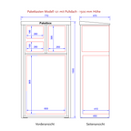 Paketkasten Modell 121.2