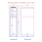 Paketkasten Modell 123.3