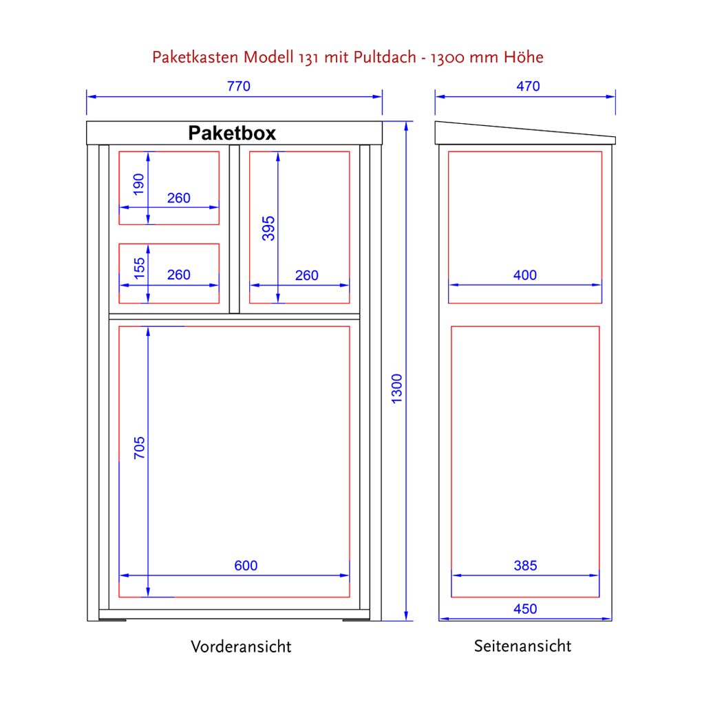 Paketkasten Modell 131.2