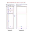 Paketkasten Modell 132.2