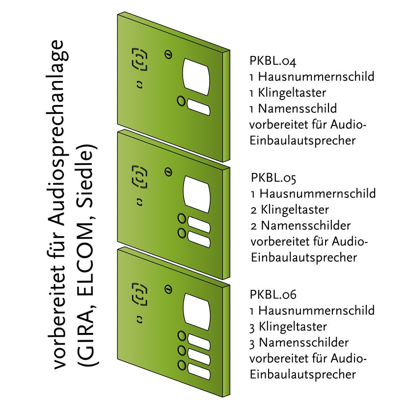 Paketkasten Modell 121.2
