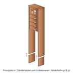 Standbriefkasten 32.11