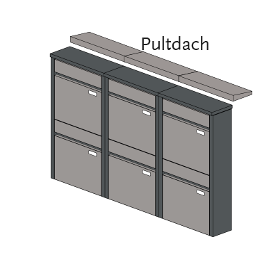 Briefkastenanlage 153.6Z Breitformat