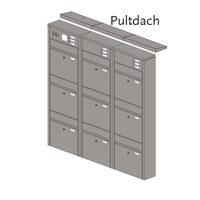 Briefkastenanlage 56.9Z Breitformat