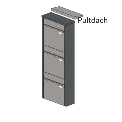 Briefkastenanlage 155.3Z Hochformat