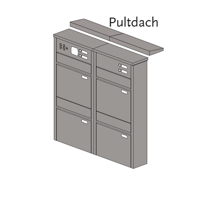 Briefkastenanlage 154.4Z Breitformat