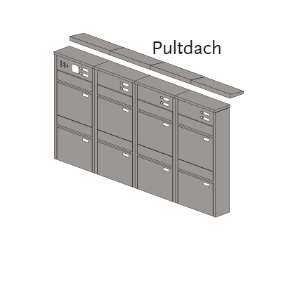 Briefkastenanlage 154.8Z Breitformat