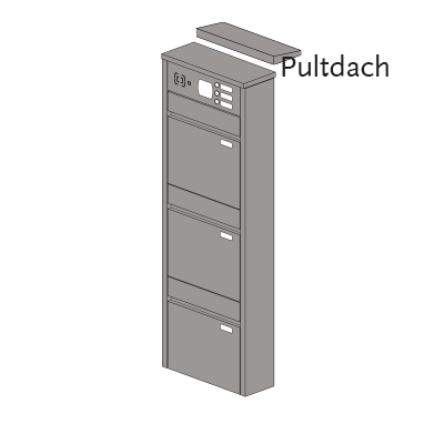Briefkastenanlage 156.3Z Hochformat