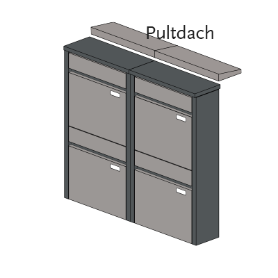 Briefkastenanlage 153.4Z Hochformat